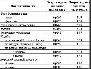 Владимир Шемшук - Встреча с Кощеем Бессмертным. Практика бессмертия