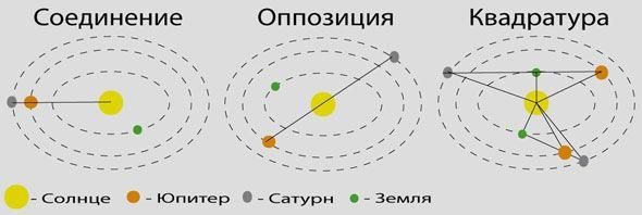 Николай Конюхов - Экономический кризис: Космос и люди