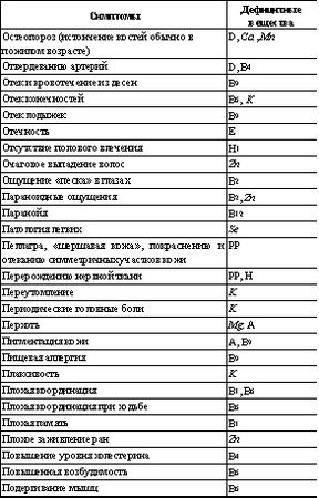 Владимир Шемшук - Встреча с Кощеем Бессмертным. Практика бессмертия