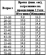 Владимир Шемшук - Встреча с Кощеем Бессмертным. Практика бессмертия