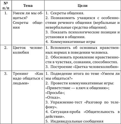 Людмила Маширина - Жить в мире и согласии с собой и другими