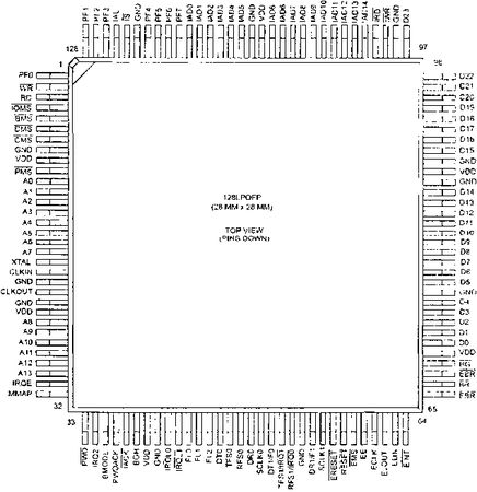 Олег Вальпа - Разработка устройств на основе цифровых сигнальных процессоров...
