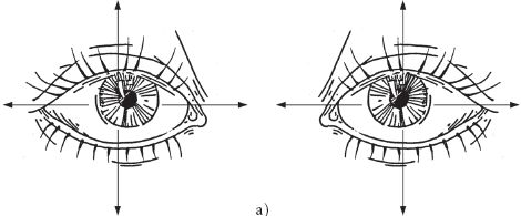 Кирилл Титов, Геннадий Кондаков - Формирование личной харизмы. Интегральный навык