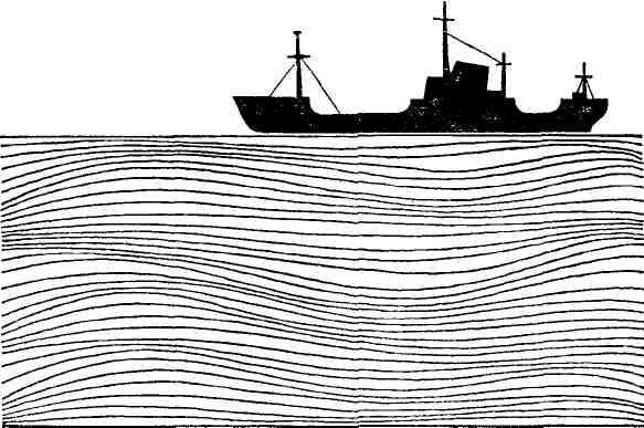 Виктор Фомин, Александр Афанасьев и др. - Океан. Выпуск седьмой