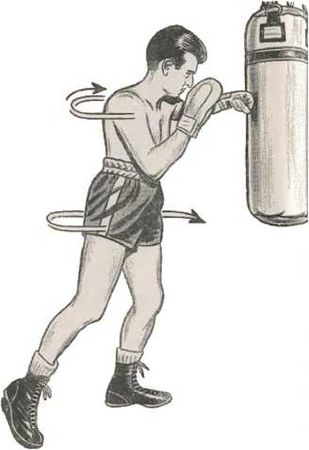 Джек Демпси - Дерись как чемпион.Взрывные удары и агрессивная защита