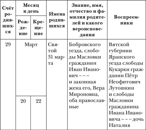 Эдуард Лимонов - ...и его демоны
