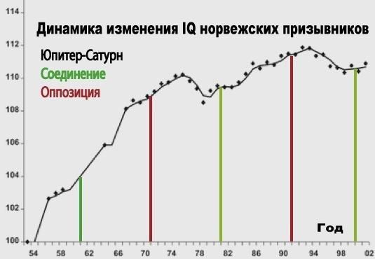 Николай Конюхов - Экономический кризис: Космос и люди