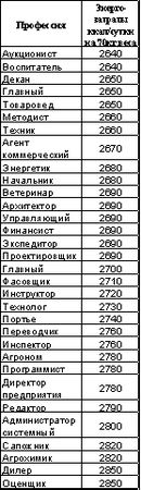 Владимир Шемшук - Встреча с Кощеем Бессмертным. Практика бессмертия