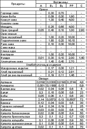Владимир Шемшук - Встреча с Кощеем Бессмертным. Практика бессмертия