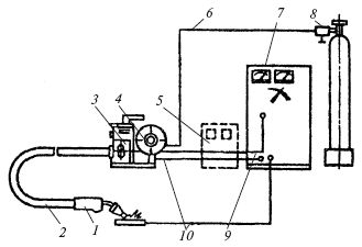 Евгений Костенко - Сварочные работы: Практическое пособие для электрогазосварщика