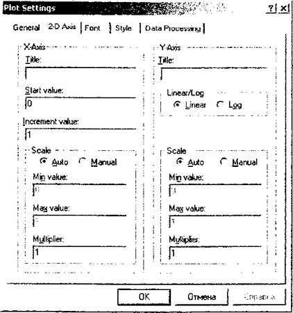 Олег Вальпа - Разработка устройств на основе цифровых сигнальных процессоров...