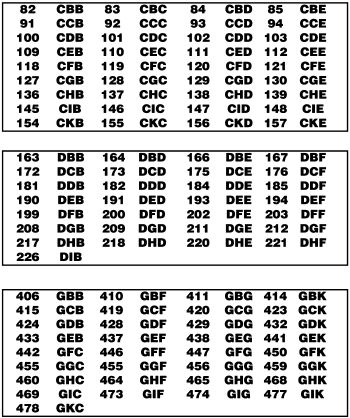 Дарья Миронова - Практическая магия современной ведьмы. Обряды, ритуалы, пророчества