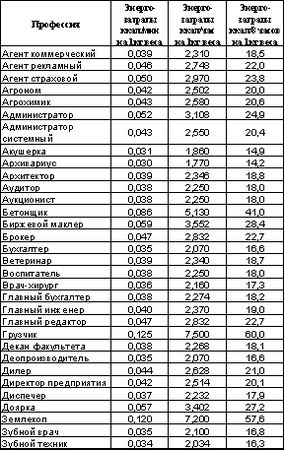 Владимир Шемшук - Встреча с Кощеем Бессмертным. Практика бессмертия