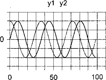 Олег Вальпа - Разработка устройств на основе цифровых сигнальных процессоров...