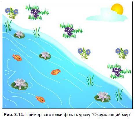 М. Горюнова, Т. Семенова и др. - Интерактивные доски и их использование в...