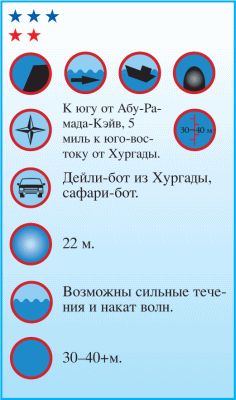 Андрей Рянский - Дайвинг. Красное море