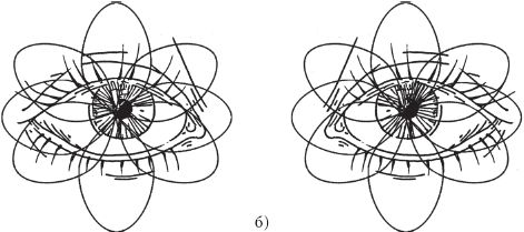Кирилл Титов, Геннадий Кондаков - Формирование личной харизмы. Интегральный навык