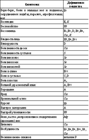 Владимир Шемшук - Встреча с Кощеем Бессмертным. Практика бессмертия