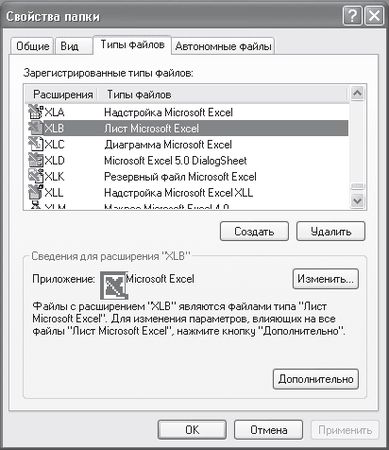 Валерий Алиев - Компьютер - это просто!