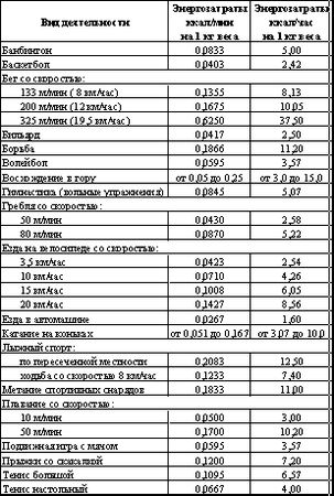 Владимир Шемшук - Встреча с Кощеем Бессмертным. Практика бессмертия