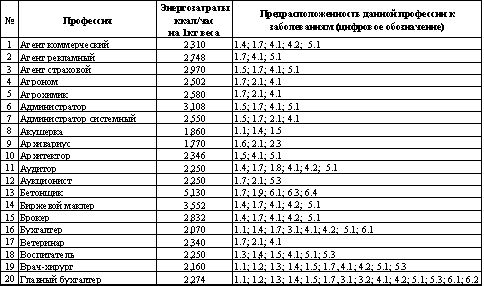 Владимир Шемшук - Встреча с Кощеем Бессмертным. Практика бессмертия
