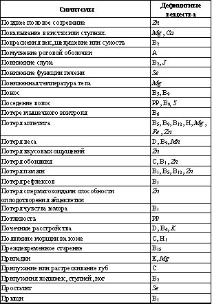 Владимир Шемшук - Встреча с Кощеем Бессмертным. Практика бессмертия