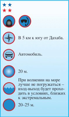 Андрей Рянский - Дайвинг. Красное море