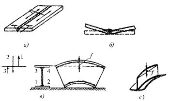 Евгений Костенко - Сварочные работы: Практическое пособие для электрогазосварщика