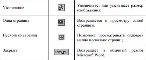 Валерий Алиев - Компьютер - это просто!