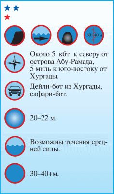 Андрей Рянский - Дайвинг. Красное море