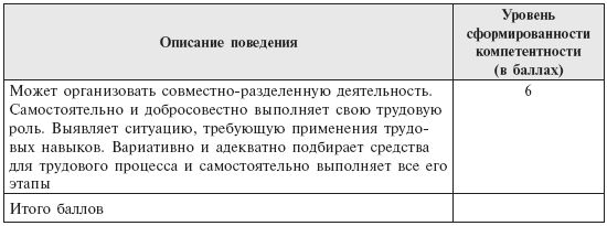 Коллектив авторов - Инклюзивная практика в дошкольном образовании. Пособие для...