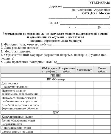 Коллектив авторов - Инклюзивная практика в дошкольном образовании. Пособие для...