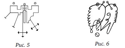 Дарья Миронова - Практическая магия современной ведьмы. Обряды, ритуалы, пророчества