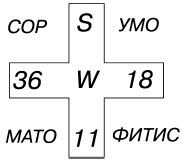 Дарья Миронова - Практическая магия современной ведьмы. Обряды, ритуалы, пророчества