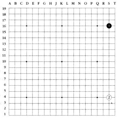 Ясунари Кавабата - Мастер игры в го