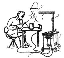 Евгений Костенко - Сварочные работы: Практическое пособие для электрогазосварщика