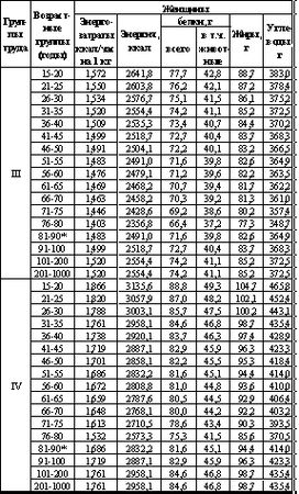 Владимир Шемшук - Встреча с Кощеем Бессмертным. Практика бессмертия