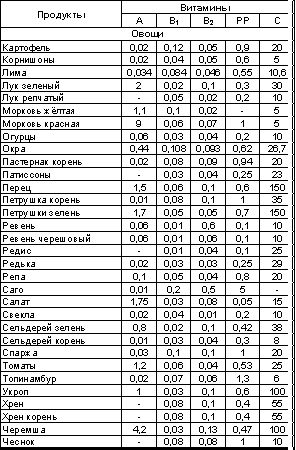 Владимир Шемшук - Встреча с Кощеем Бессмертным. Практика бессмертия