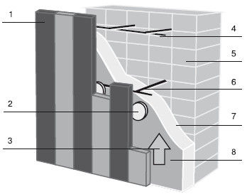 Юрий Казаков - Обустройство и ремонт дома быстро и дешево. Коммуникации и...