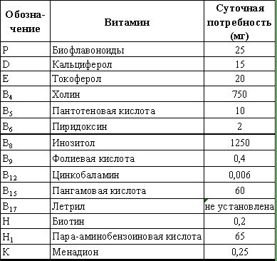 Владимир Шемшук - Встреча с Кощеем Бессмертным. Практика бессмертия