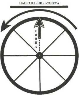 Джек Демпси - Дерись как чемпион.Взрывные удары и агрессивная защита