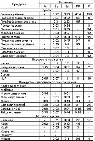 Владимир Шемшук - Встреча с Кощеем Бессмертным. Практика бессмертия