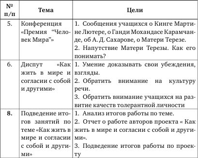 Людмила Маширина - Жить в мире и согласии с собой и другими