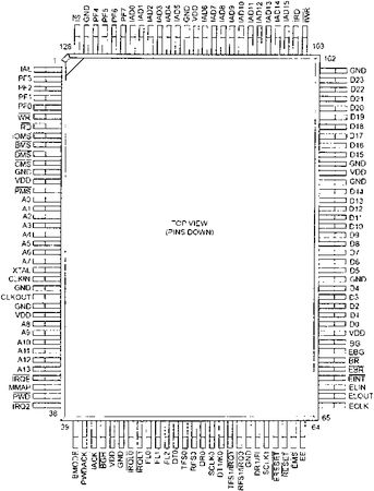 Олег Вальпа - Разработка устройств на основе цифровых сигнальных процессоров...