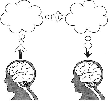 Антти Ревонсуо - Психология сознания