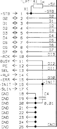 Олег Вальпа - Разработка устройств на основе цифровых сигнальных процессоров...