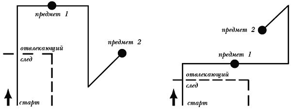 Ольга Зыкина - Немецкая овчарка