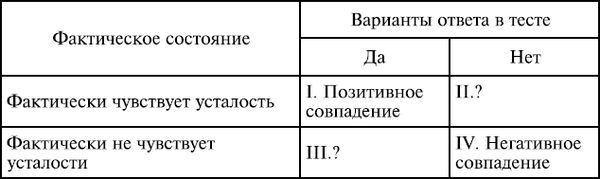Дмитрий Сочивко - Расколотый мир. Опыт анализа психодинамики личности человека...