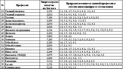 Владимир Шемшук - Встреча с Кощеем Бессмертным. Практика бессмертия