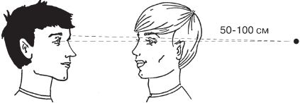 Формирование личной харизмы....